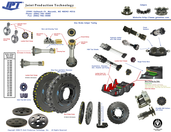Bore & Groove Tooling to machine calipers