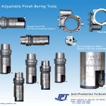 Actuating Tool with micron Adjustment